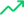 SOLVIA SERVICE